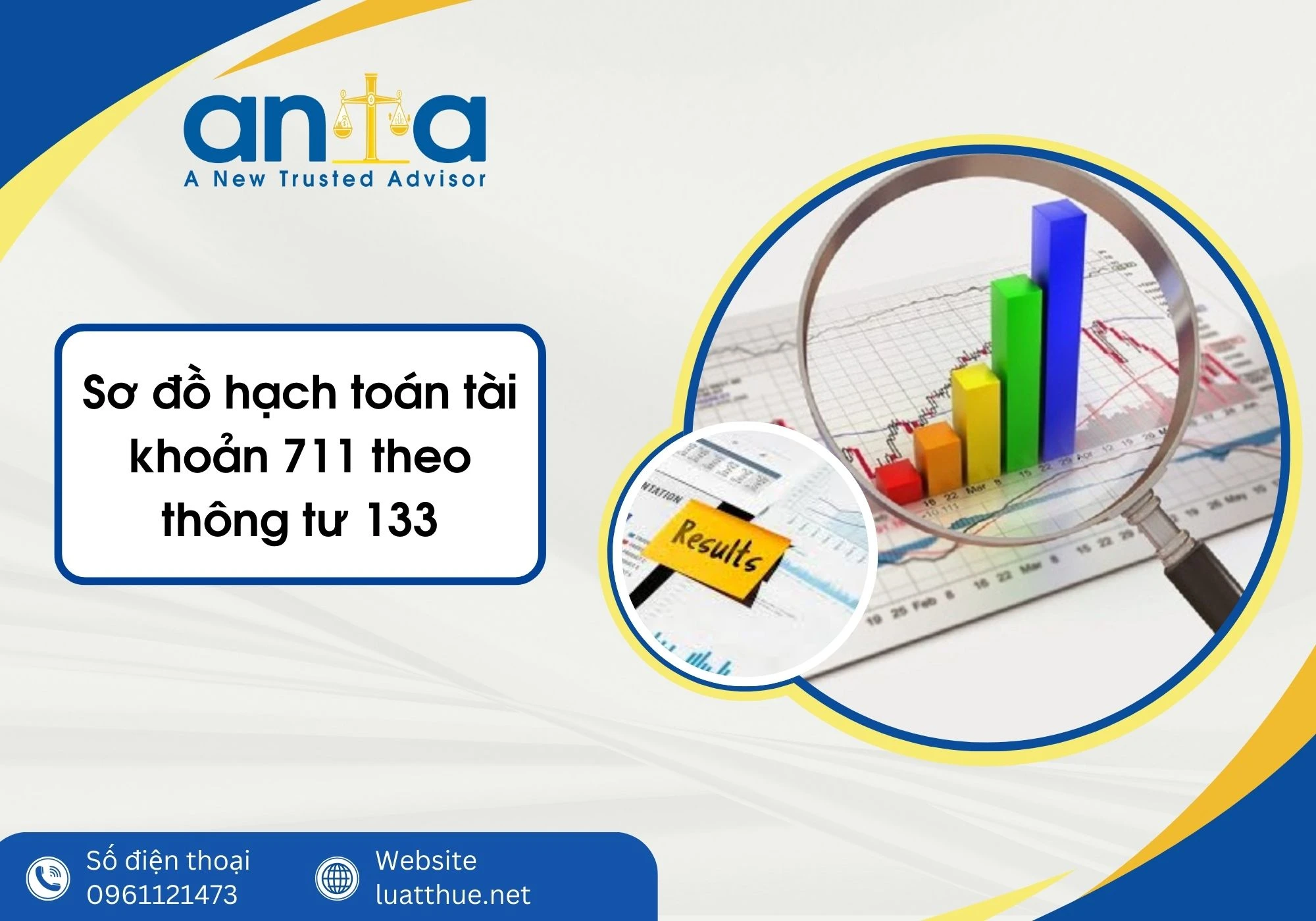 Sơ đồ hạch toán tài khoản 711 theo thông tư 133